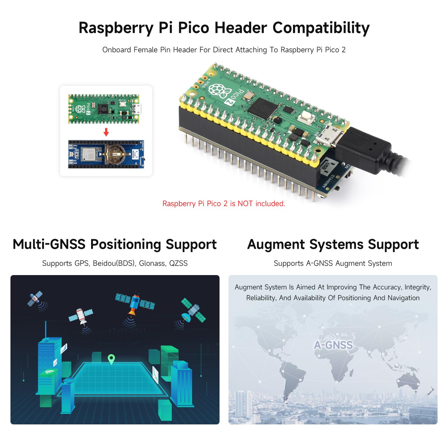 Amazon.com: Waveshare L76K GNSS Module, Compatible with Raspberry
